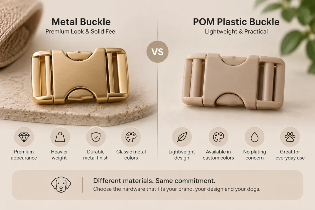 Metal vs POM plastic dog harness buckles comparing appearance, weight and color options